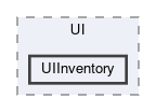 Assets/Scripts/UI/UIInventory