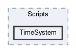 Assets/Scripts/TimeSystem