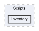 Assets/Scripts/Inventory