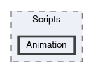 Assets/Scripts/Animation