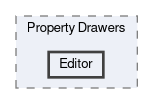 Assets/Scripts/Utilities/Property Drawers/Editor