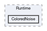 Assets/_HoloLens_Avatar/Scripts/Runtime/ColoredNoise